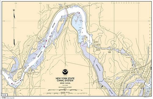 Erie Canal Chart